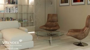 process of visualization